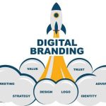 Mengapa Logo Digital Marketing Penting dalam Membangun Identitas Bisnis