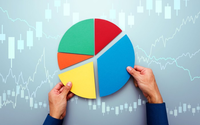 Diversification p500 continued