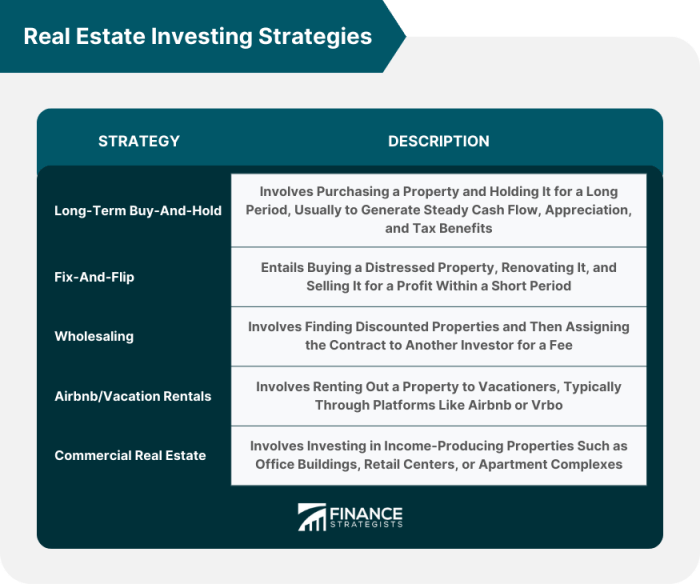 Investing chart1