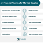 Planning financial couples tips shares