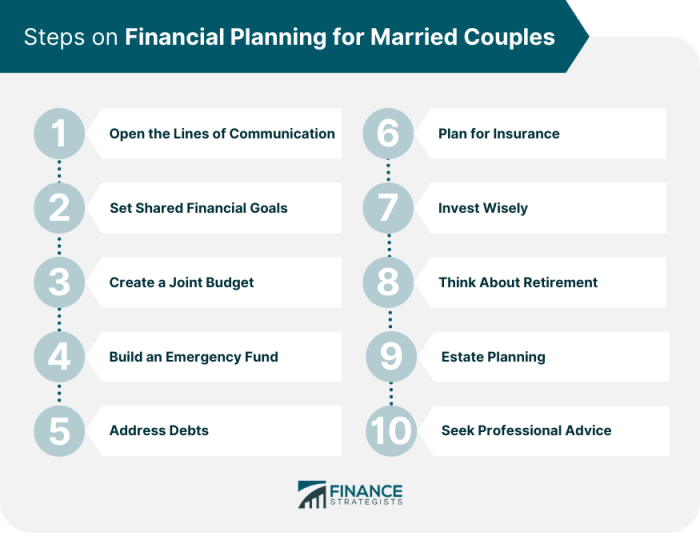 Planning financial couples tips shares