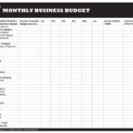 Budget business template example sample small spreadsheet month annual financial year expense excel income samples printable company forecast sales db