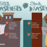 Estate real stocks investment better versus history than why suitable characteristics most year which